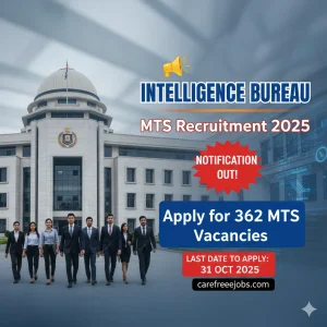 Intelligence Bureau Multi Tasking Staff 2025 Recruitment Details – carefreejobs.com