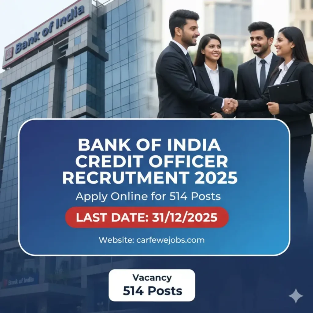 Bank of India Credit Officer Recruitment 2025 notification for 514 posts – apply online, eligibility, salary, and selection process