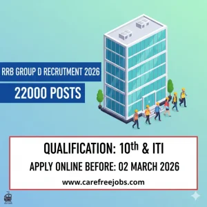 rrb group d recruitment 2026 22000 posts
